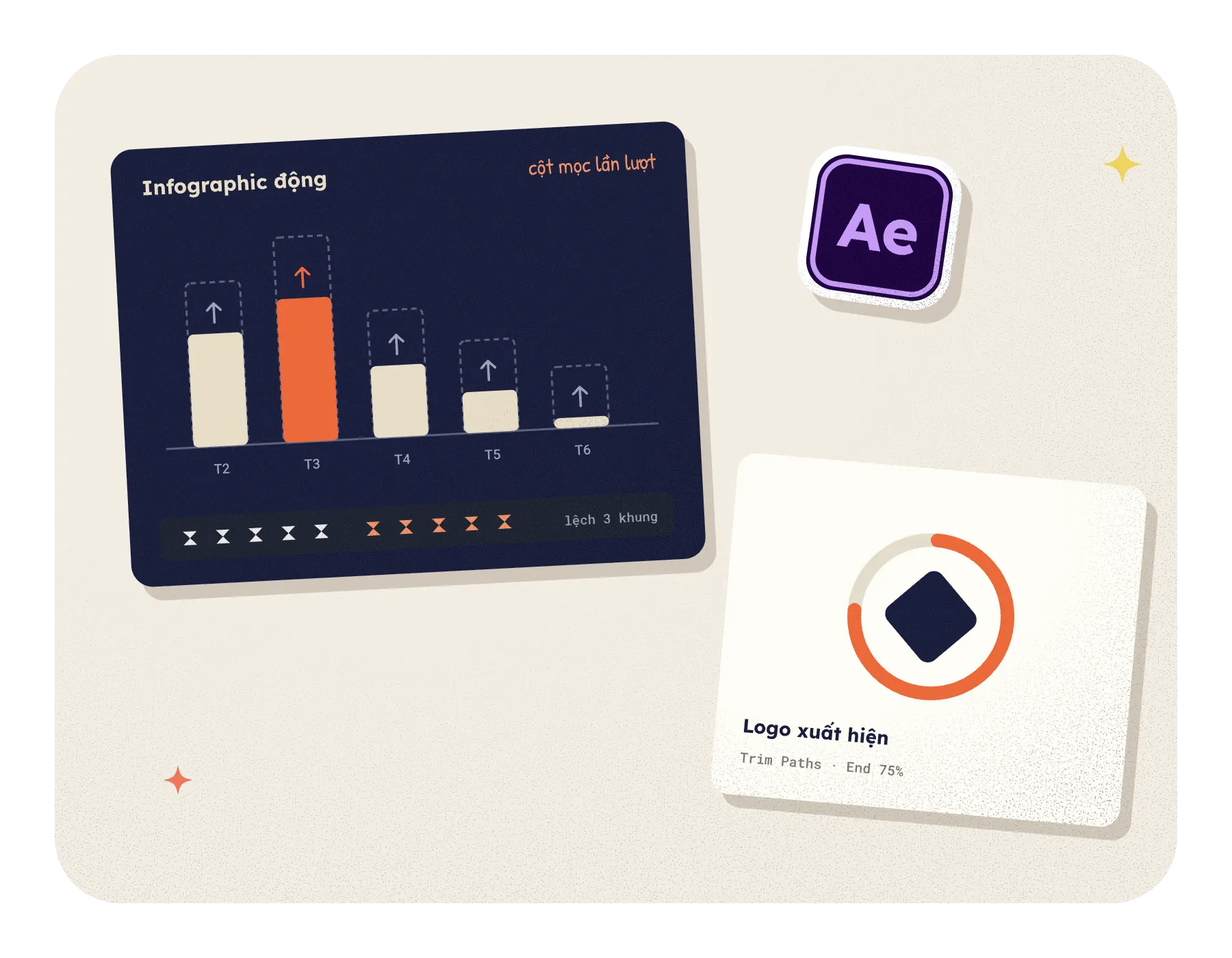 Infographic cột chuyển động với keyframe so le và logo hiện ra bằng Trim Paths
