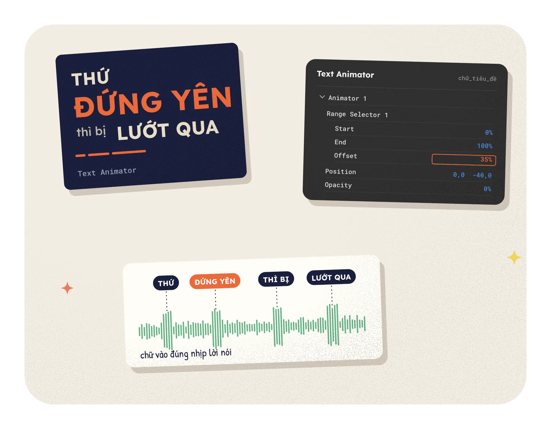 Thẻ kinetic typography, Text Animator và chữ đặt theo nhịp sóng âm