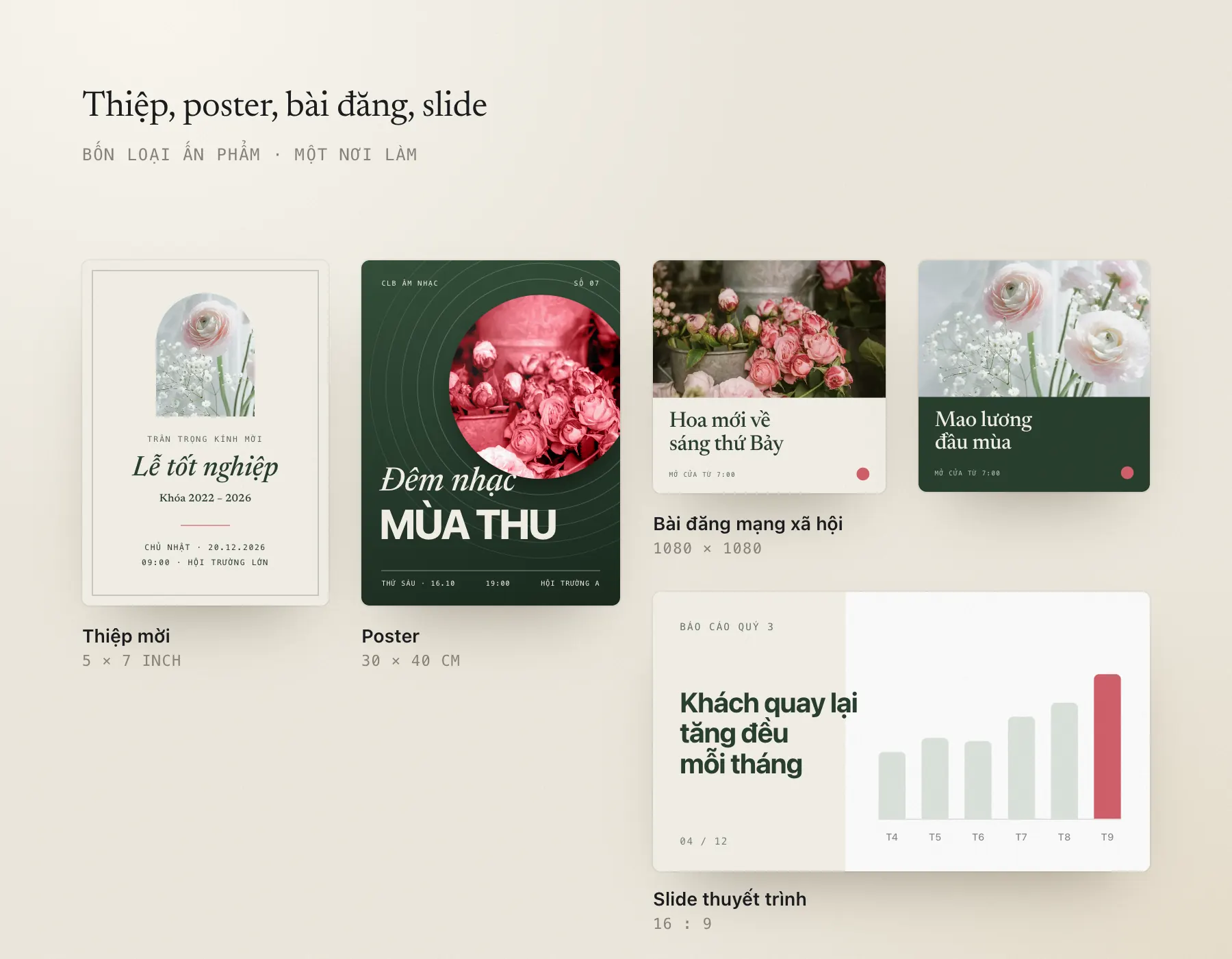 Thiệp mời, poster, bài đăng mạng xã hội và slide thuyết trình với kích thước từng loại
