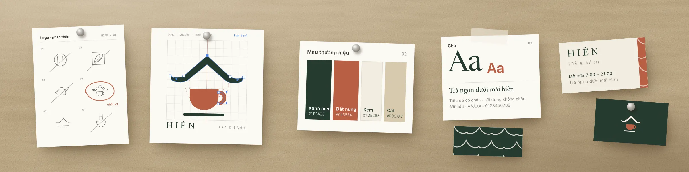 Hệ thống thương hiệu HIÊN trải từ trái sang phải: phác thảo, logo vector, bảng màu, chữ, hoạ tiết và danh thiếp
