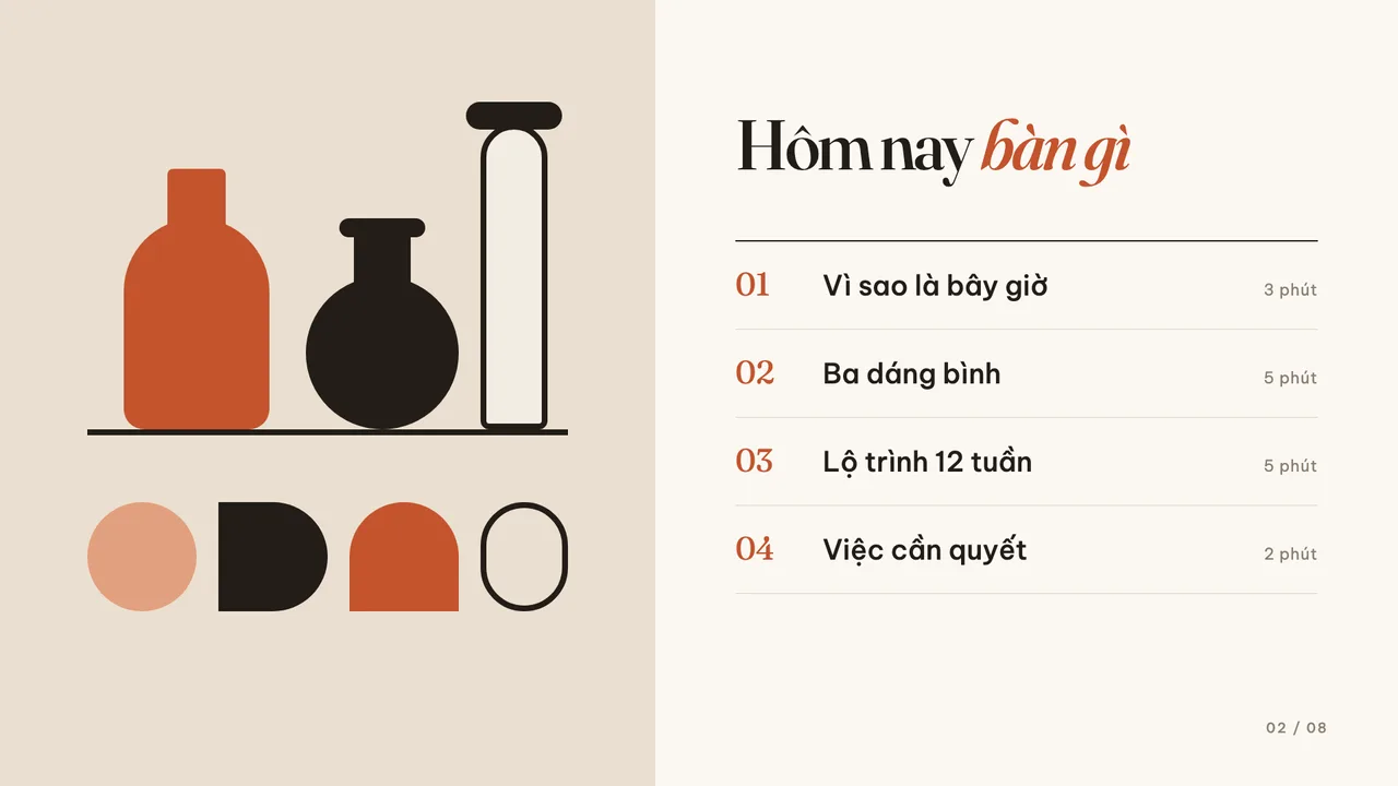 Slide mục lục có bốn phần và thời lượng từng phần