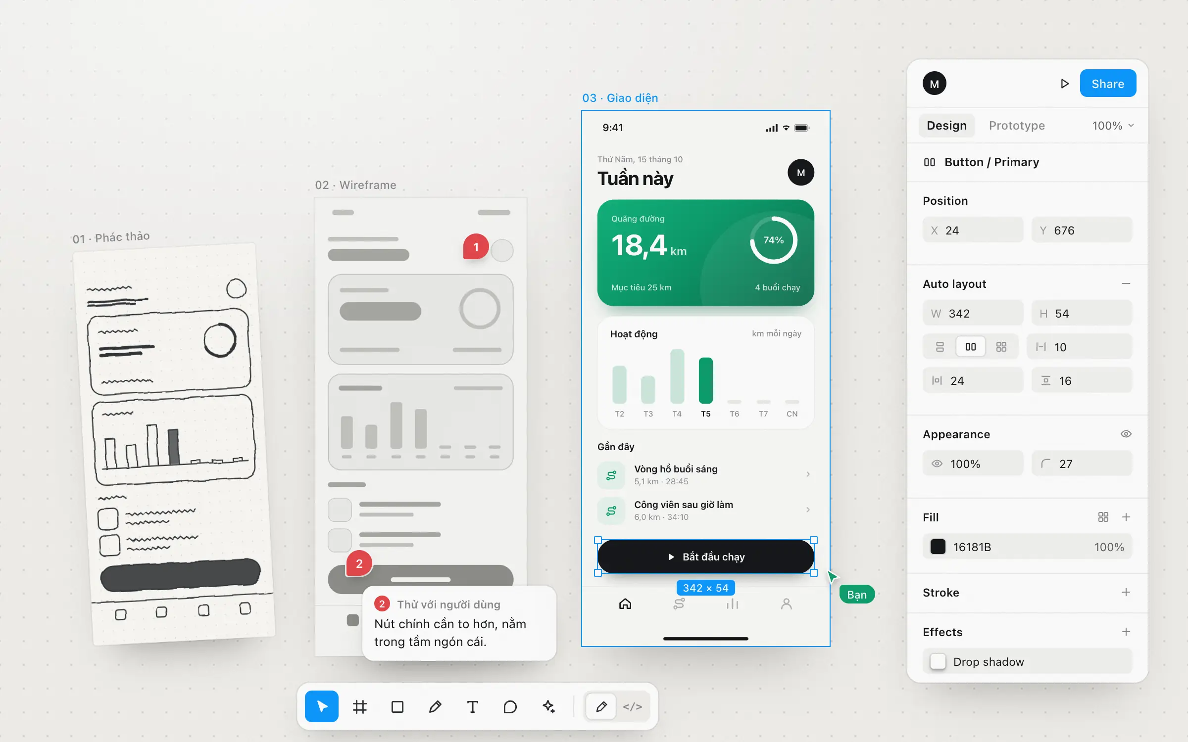 Một màn hình đi từ bản phác thảo trên giấy, qua wireframe có ghi chú thử với người dùng, đến giao diện hoàn chỉnh trên canvas của công cụ thiết kế