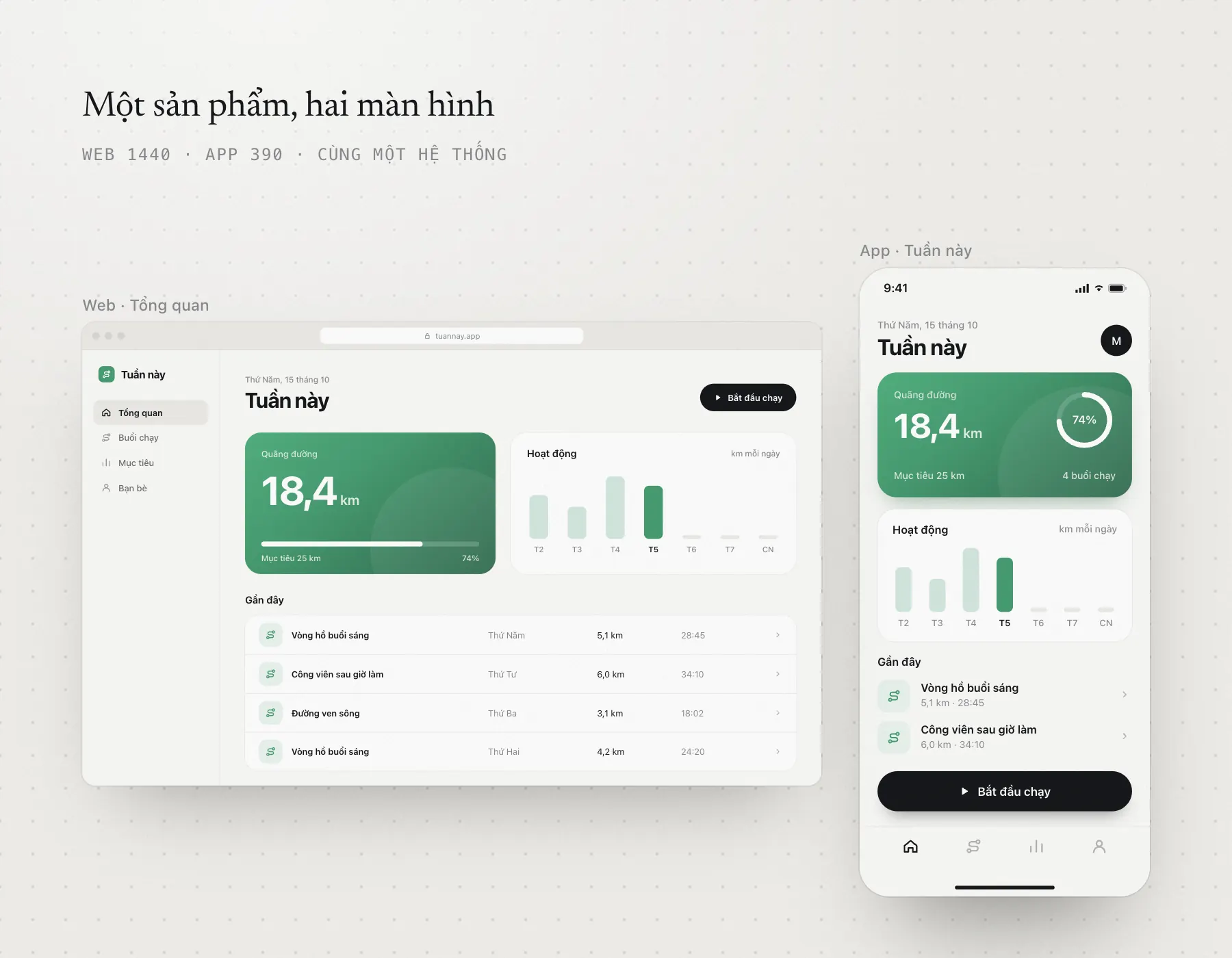 Cùng một sản phẩm trên trang web và trên màn hình điện thoại