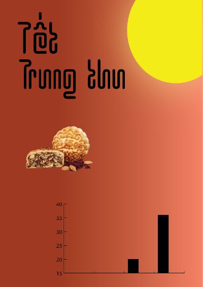 drafft