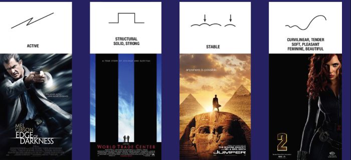 Movies