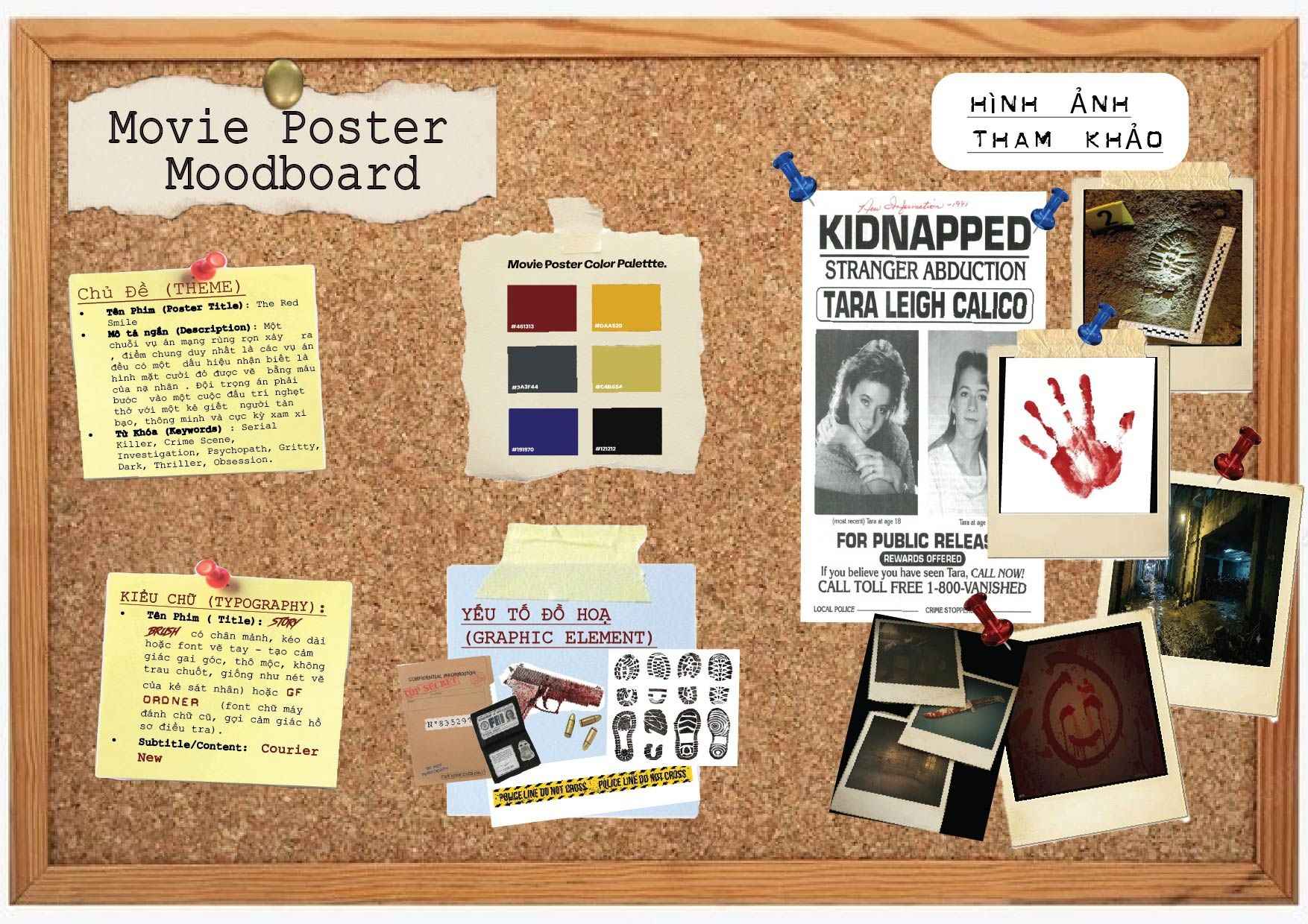 Movie Poster Moodboard