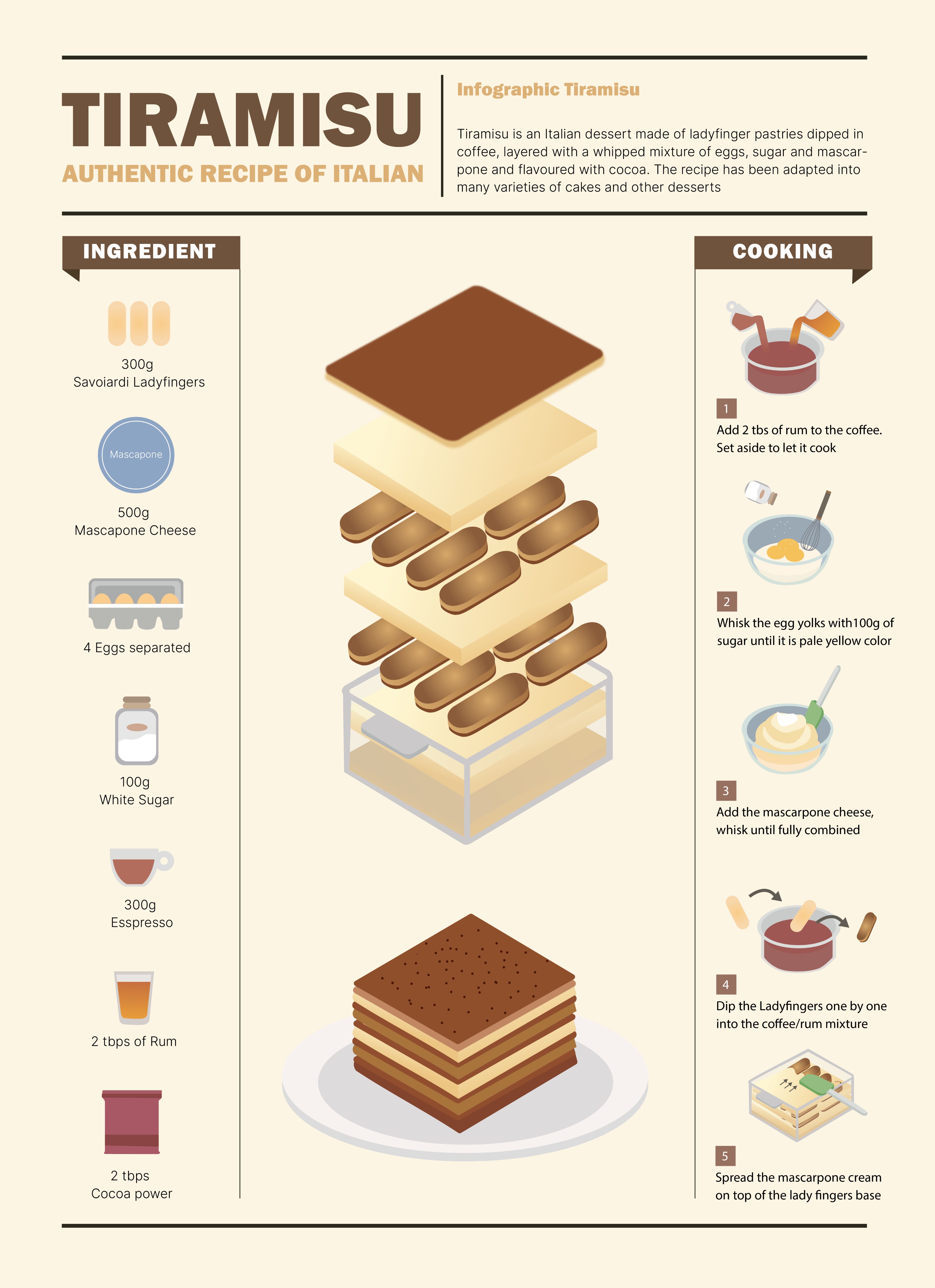 Tiramisu Cake
