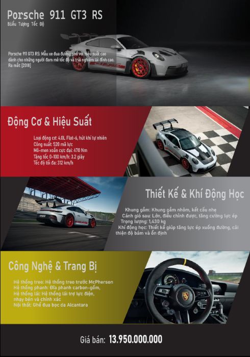 Inforgraphic