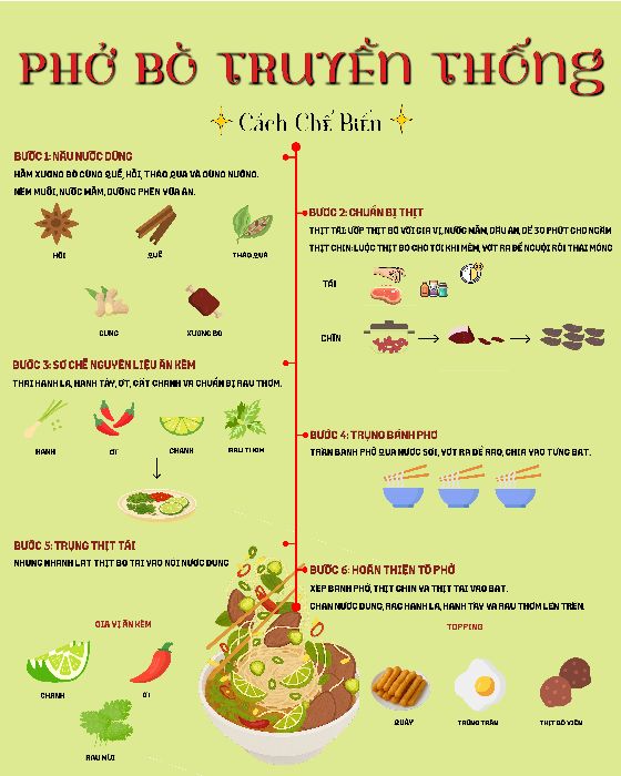 Kim Ngân nộp BTVN buổi 8