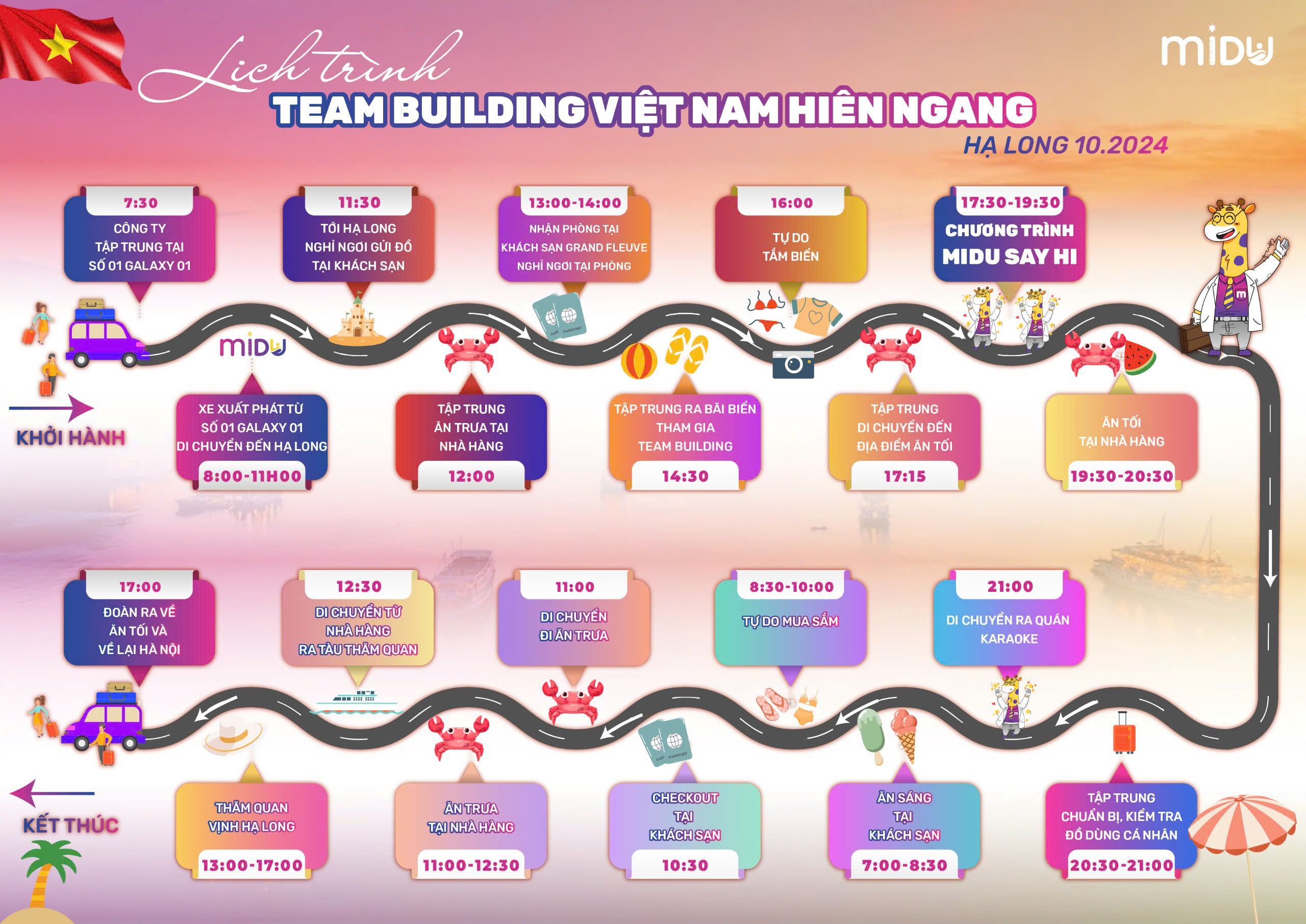 Bài tập cuối kì