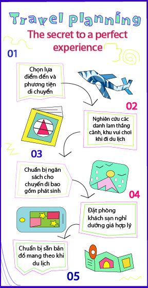 Bai cuoi ky AI