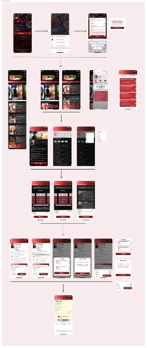 Các màn App Lotte Cinema
