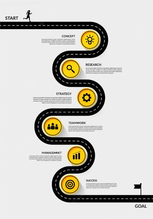 Infographic