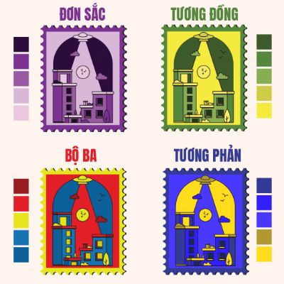 BÀI TẬP GIỮA KỲ