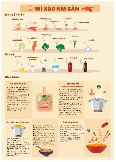 Bài tập cuối kỳ