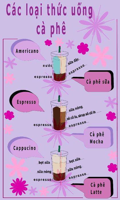 BÀI TẬP CUỐI KHÓA