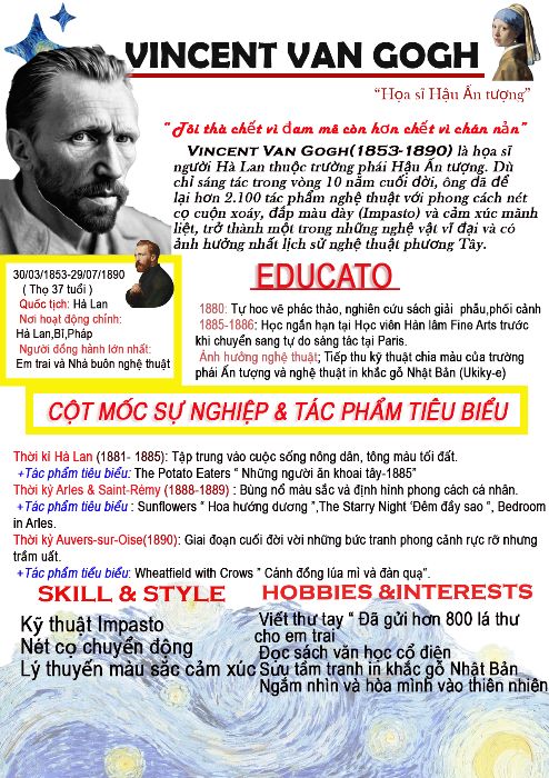 Profile Van Gogh