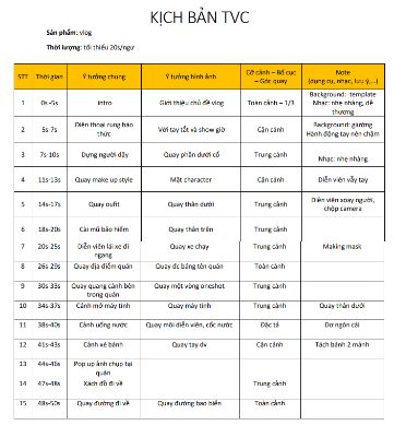 Hoàng Việt Hà - btgk