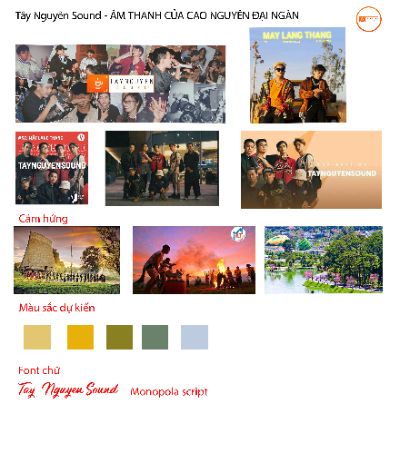 Bài tập về nhà : MOOD BOARD