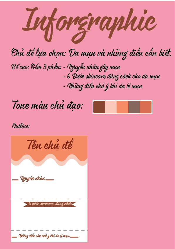phác thảo InforGraphic