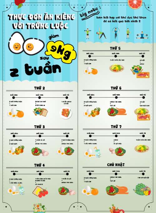 inforGraphic