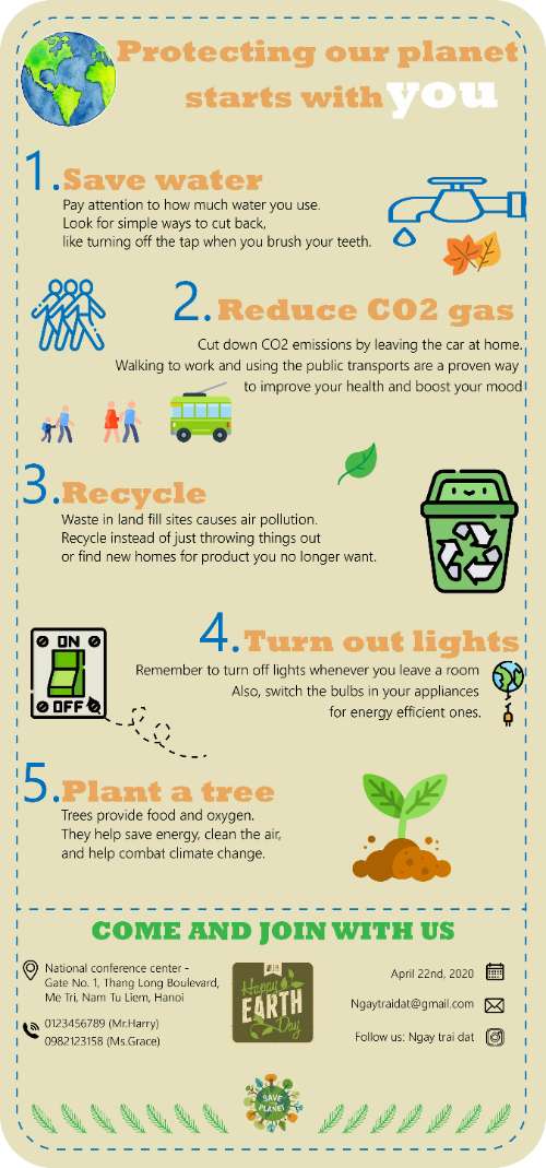 InforGraphic