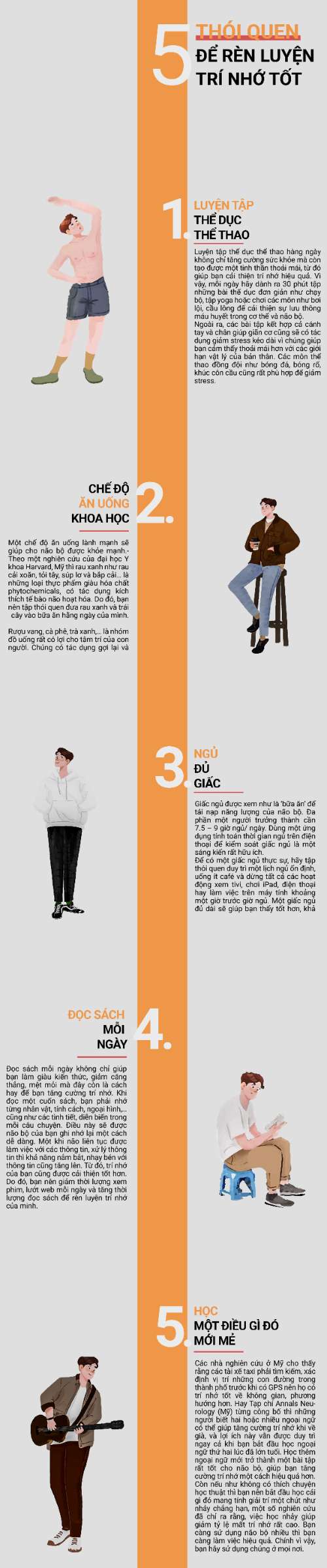 BTCK - INFORGRAPHIC