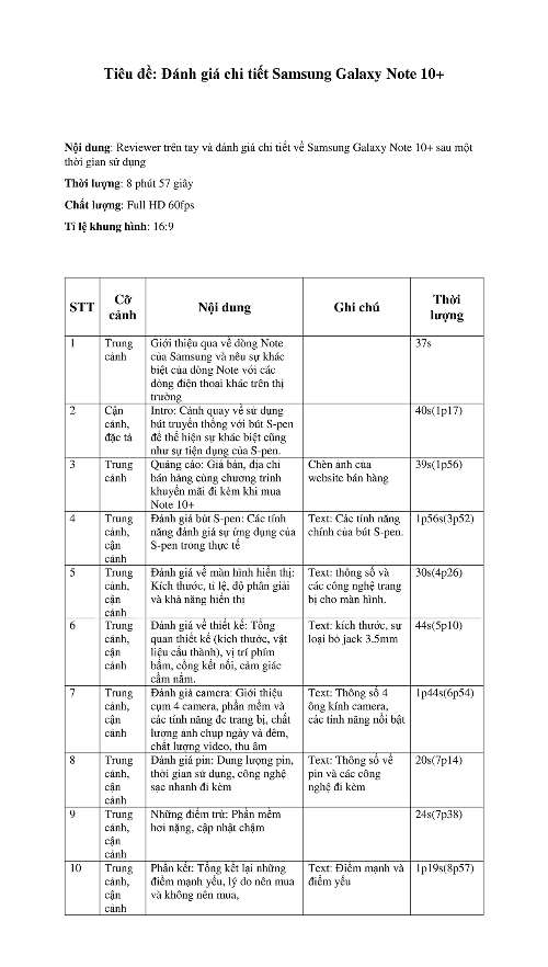 kịch bản review sản phẩm