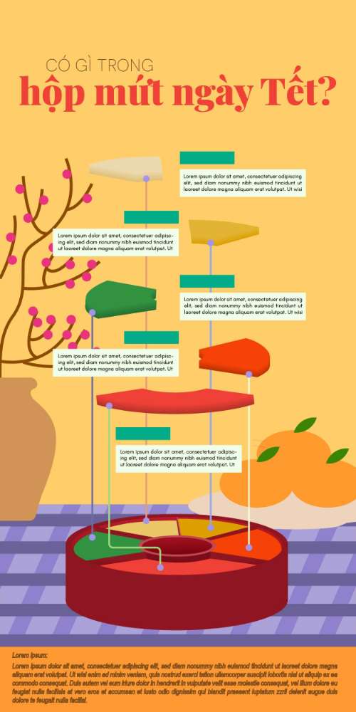 Bố cục InfoGraphic
