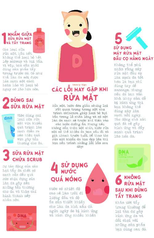 inforGraphic