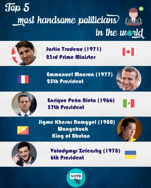 InfoGraphic
