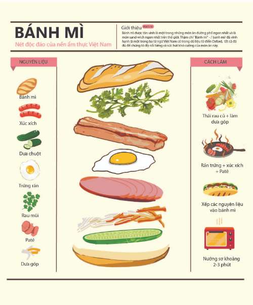 Bài tập cuối khóa