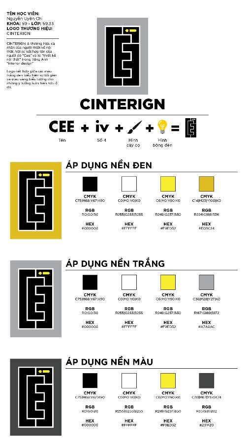Brand Identity
