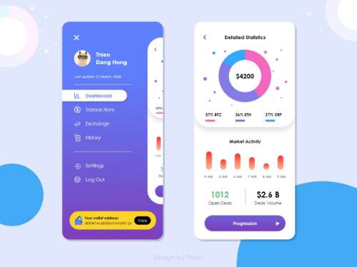 NAV + Card