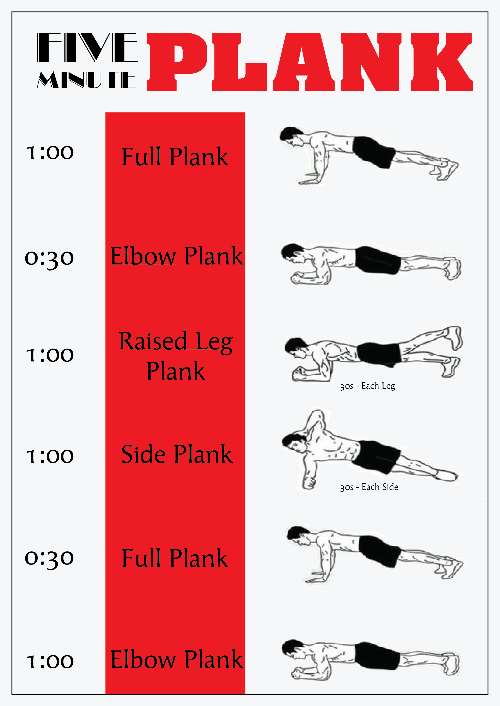 PLANK