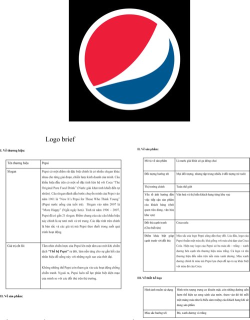Logo pepsi