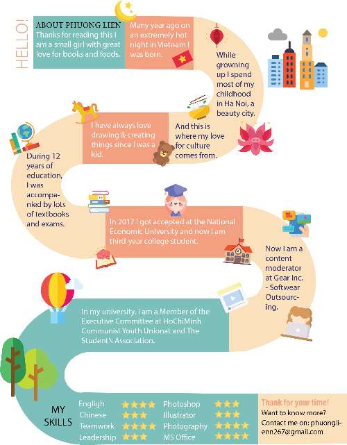 IFORGRAPHIC ABOUT ME - NGUYỄN PHƯƠNG LIÊN