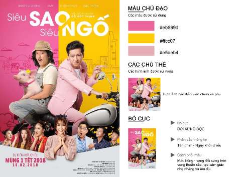 BT buổi 3