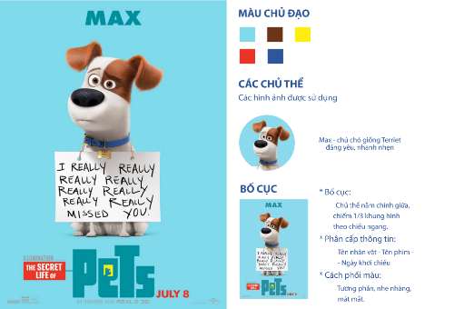 Case study Poster phim 