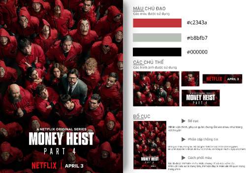 Phân tích Poster phim Money Heist