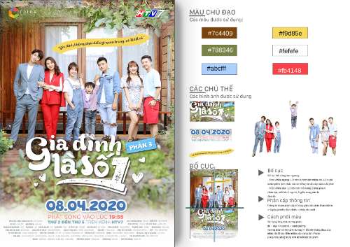 BTVH - BUỔI 3- PHÂN TÍICH SITCOM ''GIA ĐÌNH LÀ SỐ 1 PHẦN 3''