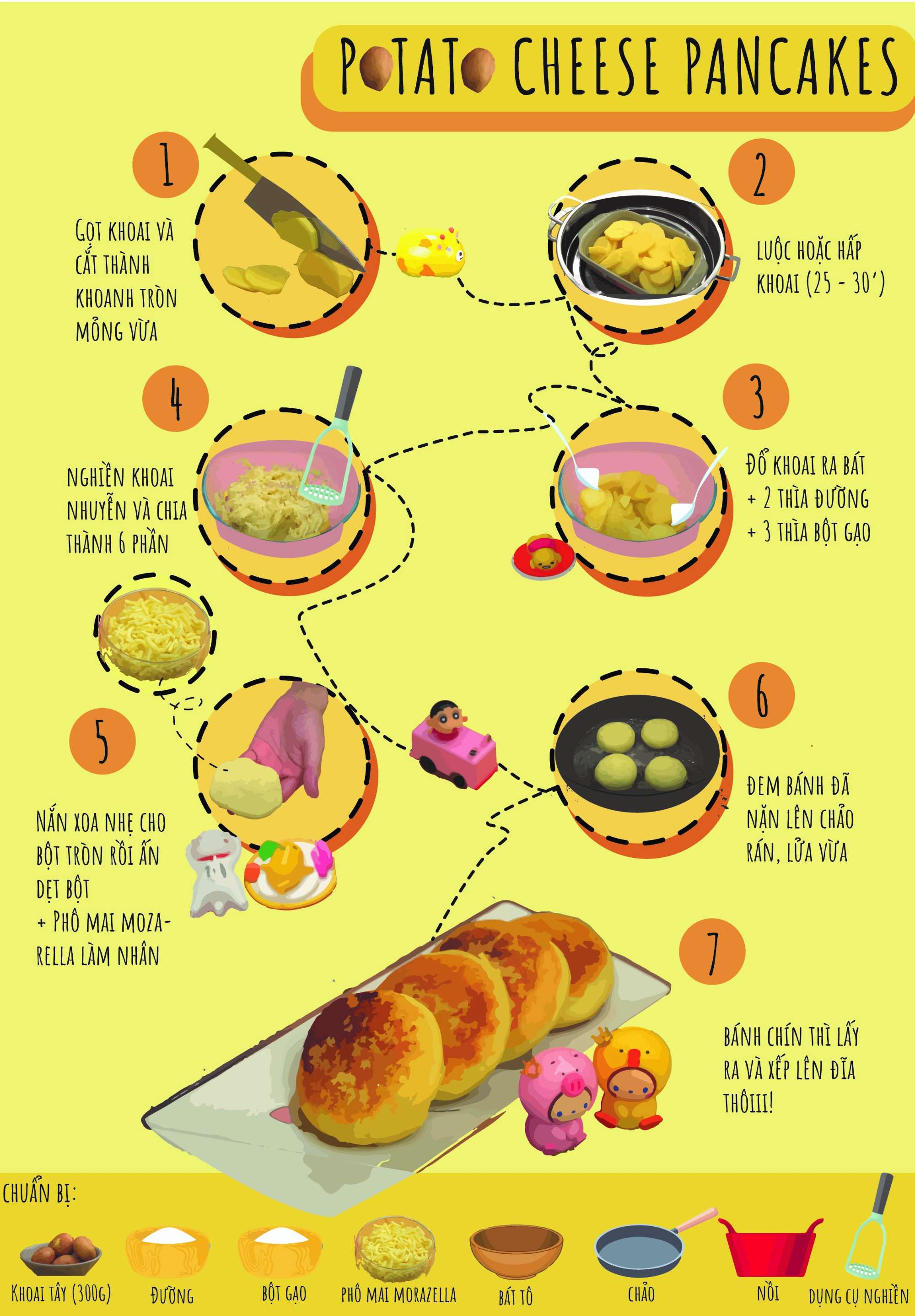 BT cuối khóa (Final)