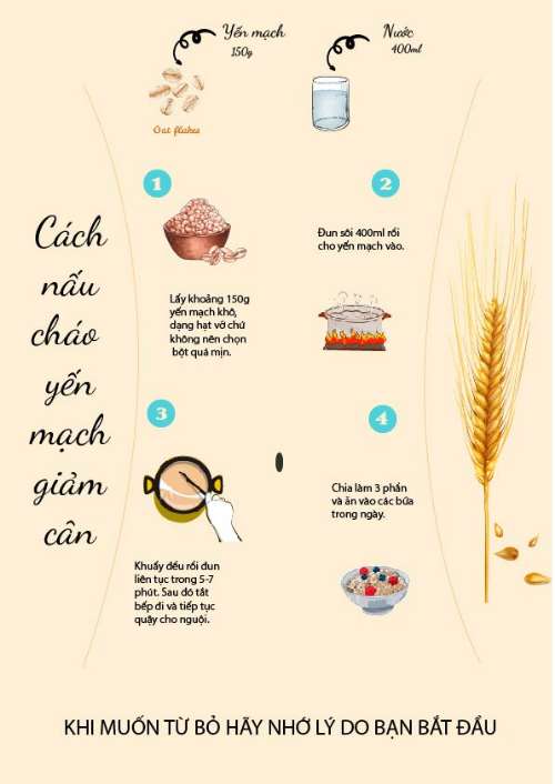 Bài tập cuối kì