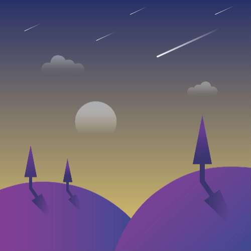 Gradient