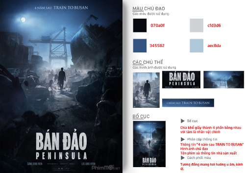 Bài Tập Buổi 3