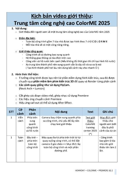 Kịch bản dựng phim