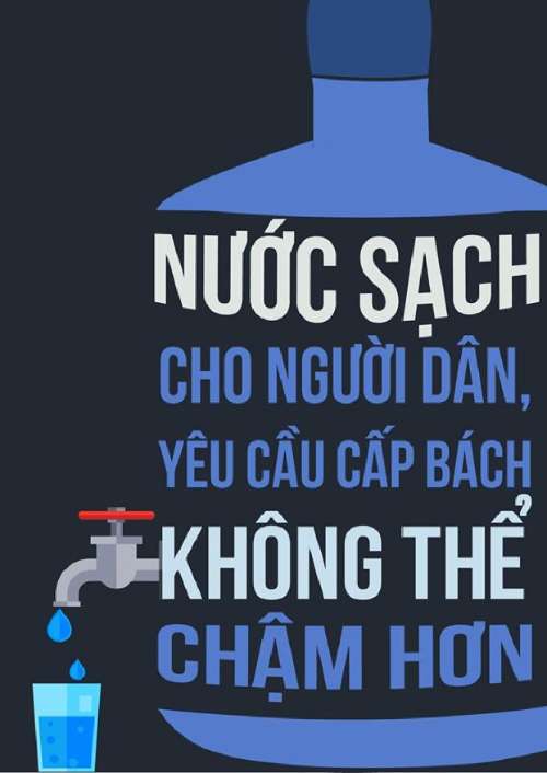 Typography