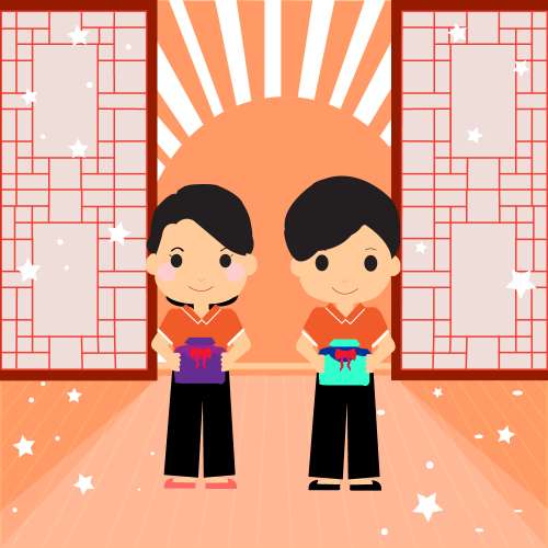 Bài tập Buổi 2