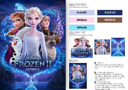 phân tích Poster Frozen II