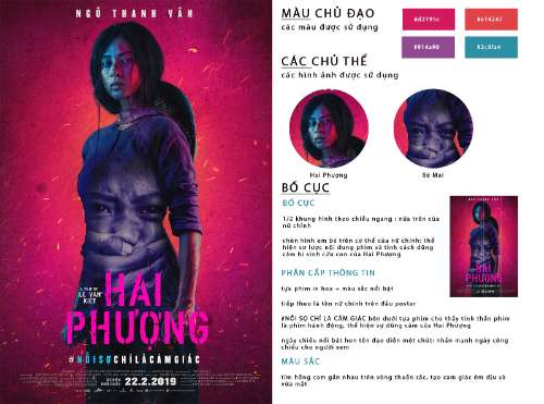 Hai Phượng case study